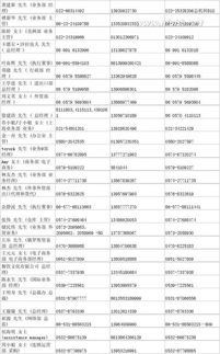 中國進出口外貿代理企業名錄 助力全球貿易的專業力量