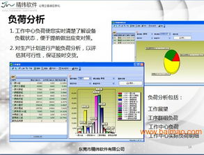 精緯模企寶 專業模具管理軟件的免費試用與全方位服務解析